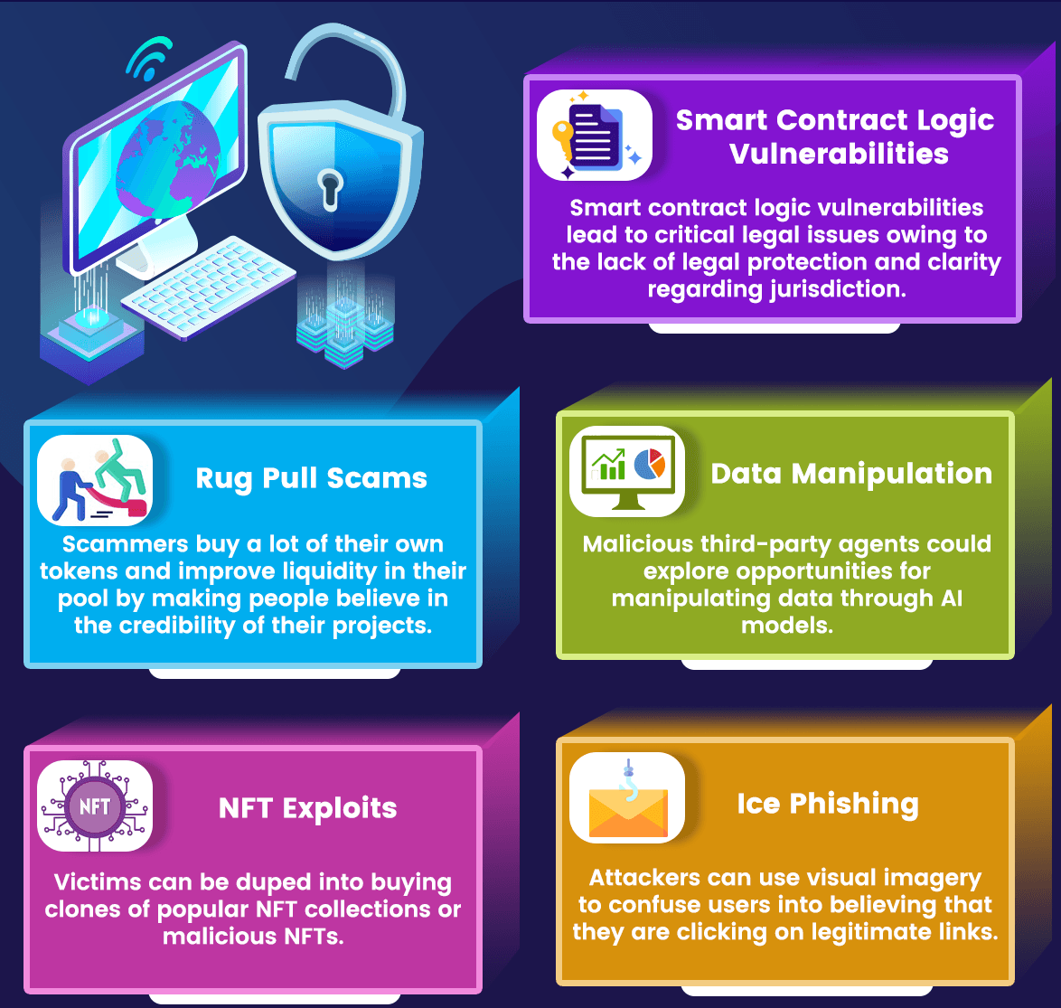 Bexomi Technologies | We Secure What Others Overlook